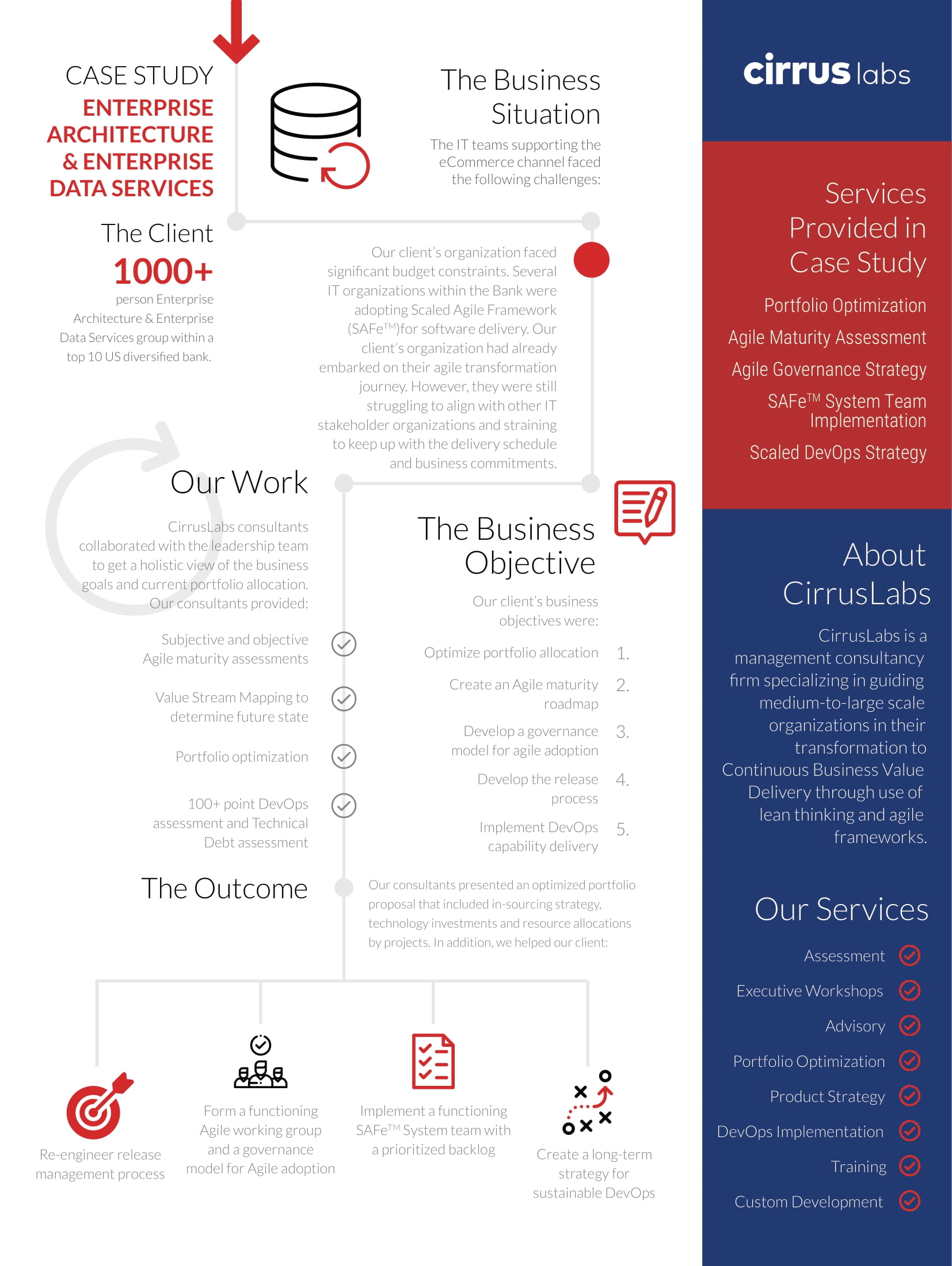 5_Enterprise- Case Study-1