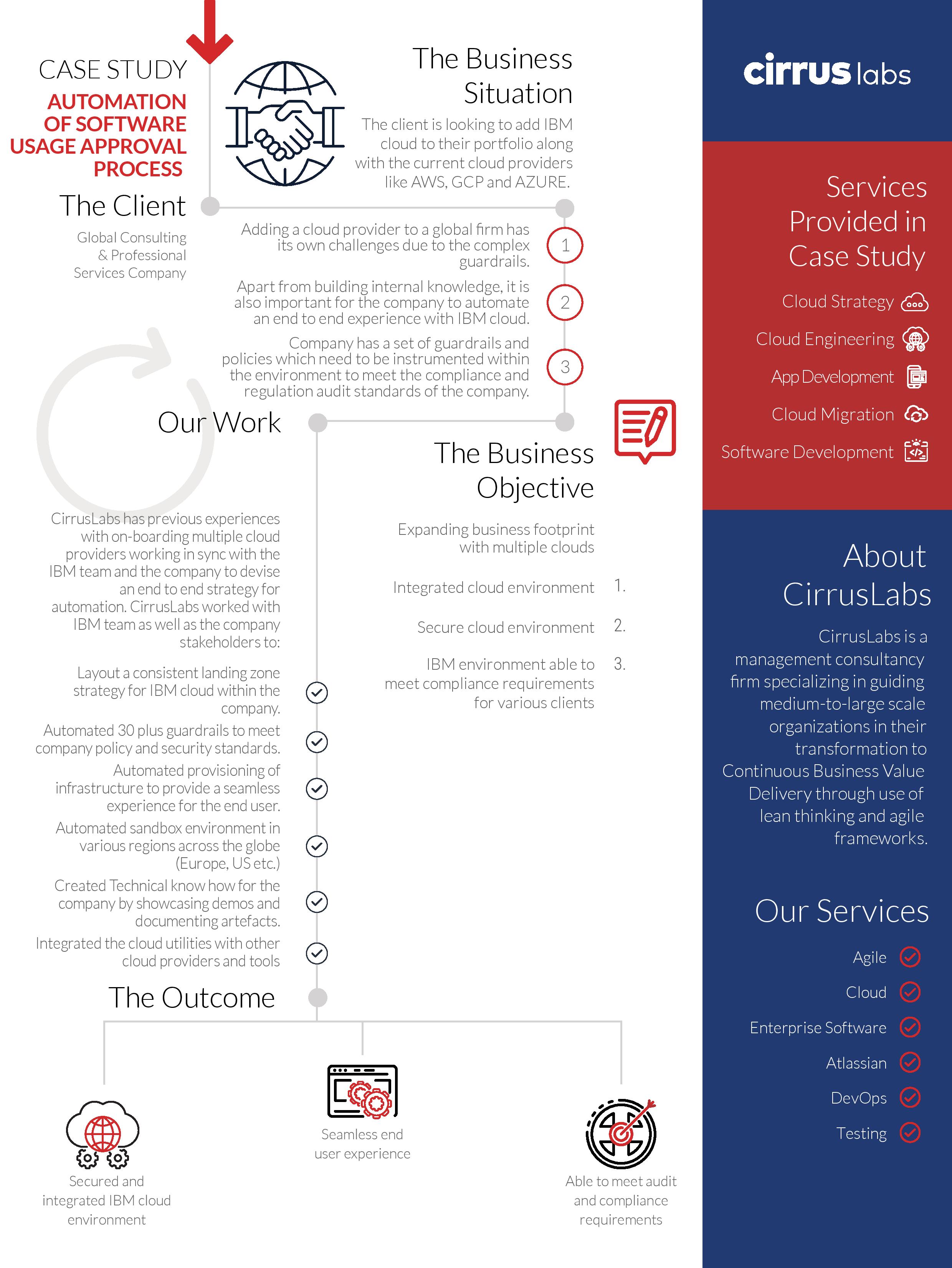 7_Cloud Onboarding_Final (1)-page-001 (1)