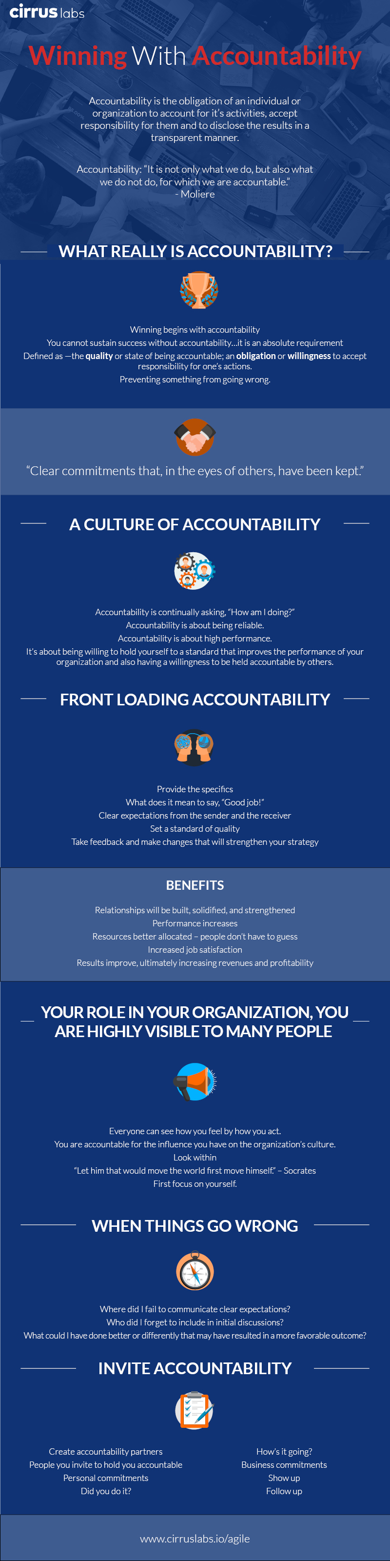 Accountability_winning