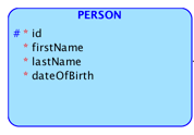 Table.png Table.png