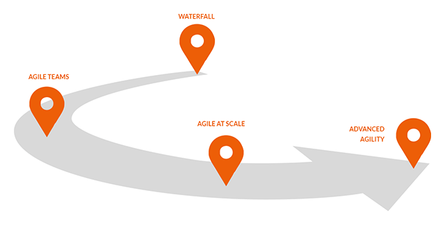 agile-organization--tab-coach-square-Aug-10-2023-01-31-43-8144-PM