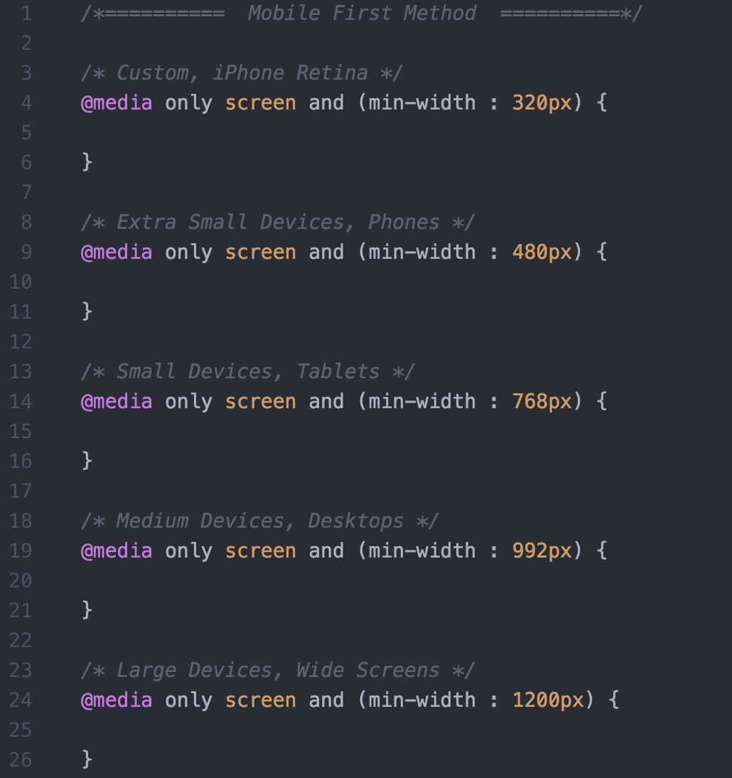 All you wanted to know about Responsive Design - summarized!