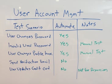 zephyr-blog-whiteboard.jpeg