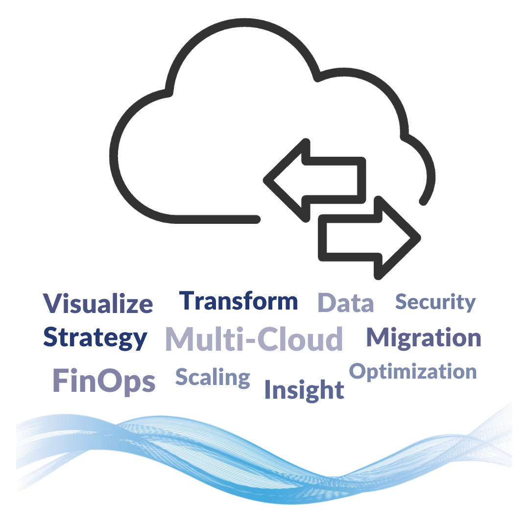 cloud simplified